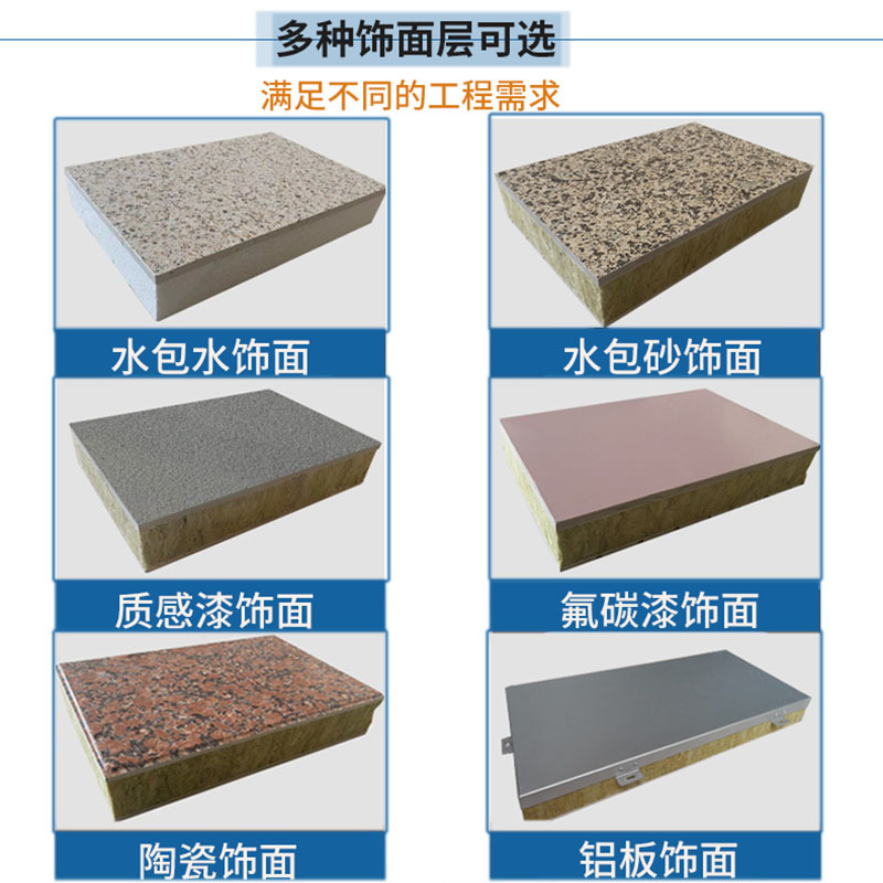 上海熱固復合聚苯乙烯保溫裝飾一體板